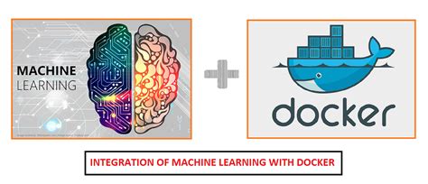Image result for Docker Container with Machine Learning Model