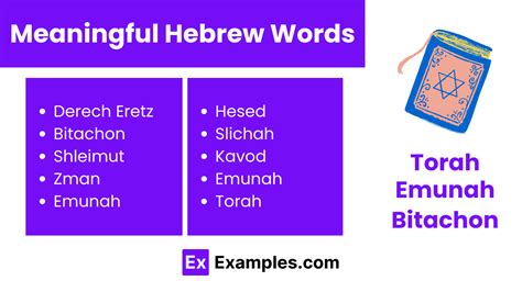 Image result for Define Hebrew