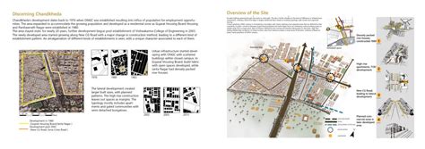 Chandkheda- Cohesion in Heterogeneity | CEPT - Portfolio