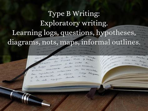 Writing Informational Text 的图像结果