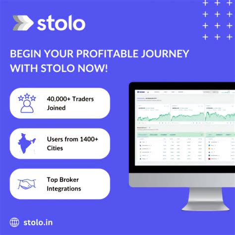 Integrations - TradeSmart