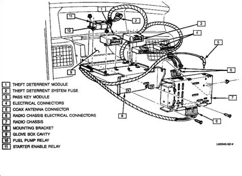 Image result for NEWROCKIES Pro Module Installation Cadillac