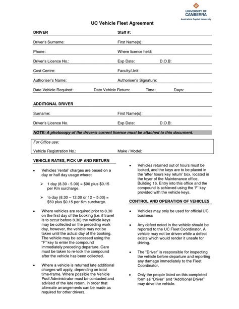 Car Rental Agreement Template