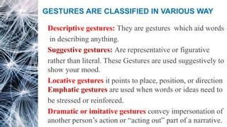 Gestus Examples 的图像结果