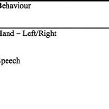 Image result for Skip to Tutorial X Observer