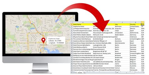 Image result for Geocoder Free