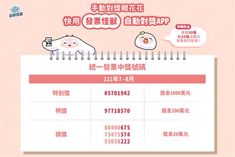 114 年 5-6 月統一發票中獎號碼與對獎、領獎懶人包 - 發票怪獸