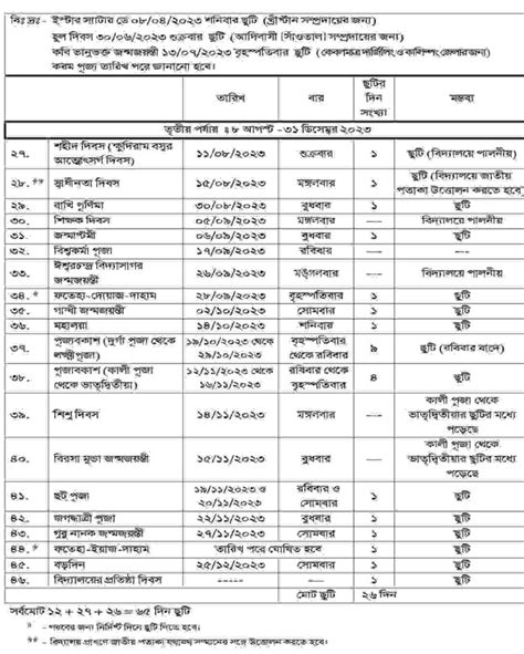 [PDF]WB Primary School Holiday List 2023|West Bengal Primary School ...