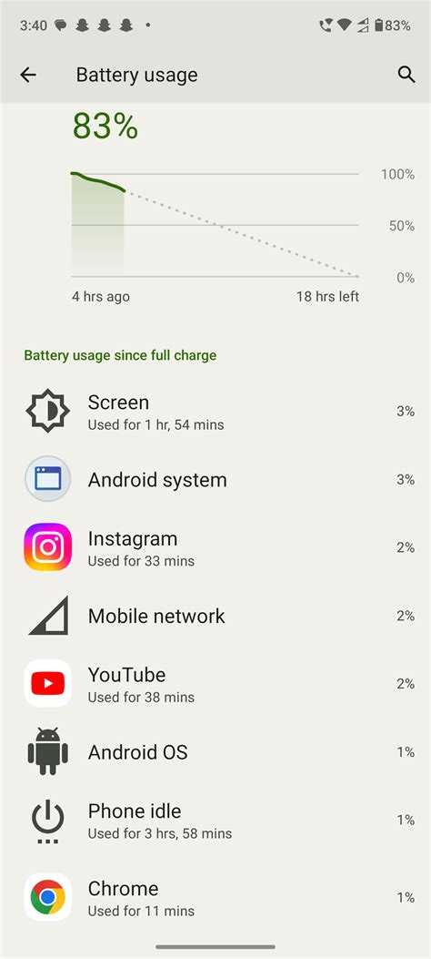 Moto g73 battery draining! : r/motorola