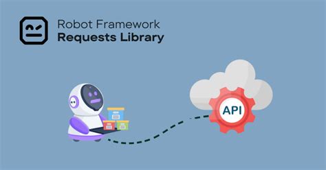 API Robot Framework 的图像结果