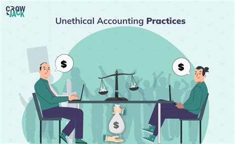 Ethical Problems Examples 的图像结果