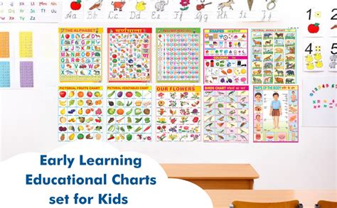 Early Learning Educational Charts Set For Kids|Set Of 11|Non-Tearable ...