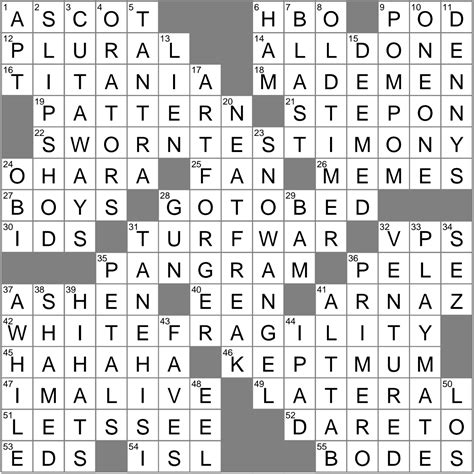 Master of disguise? crossword clue Archives - LAXCrossword.com