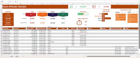 Image result for Excel Sales File