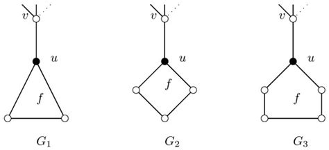 Partitioning Planar Graphs Without Specific Cycles into a Forest and a ...