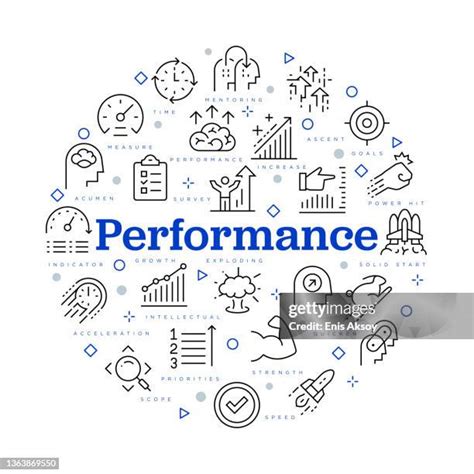 Icon Performance Meter 的图像结果