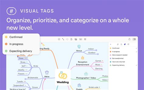 Image result for MindNode Software