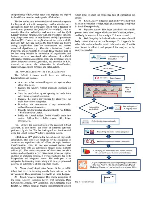 Mail Processing Assistant 的图像结果