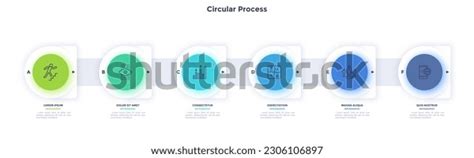 How to Create a Circular Process Chart 的图像结果