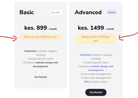 Image result for CSS Wrap a Paragraph