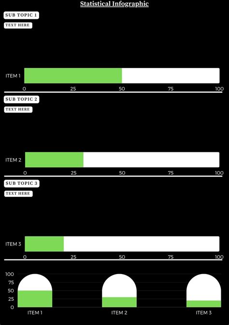 Image result for Statistical Infographic Examples