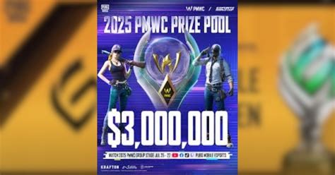 PMGC 2025 Prize Pool Distribution Revealed – How Teams Will Split the ...