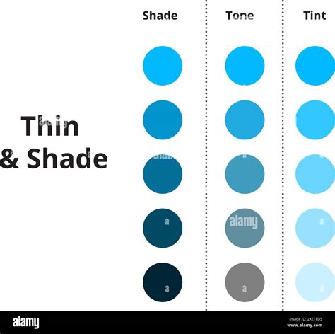 This guide provides examples of tint, shade, and tone, demonstrating ...