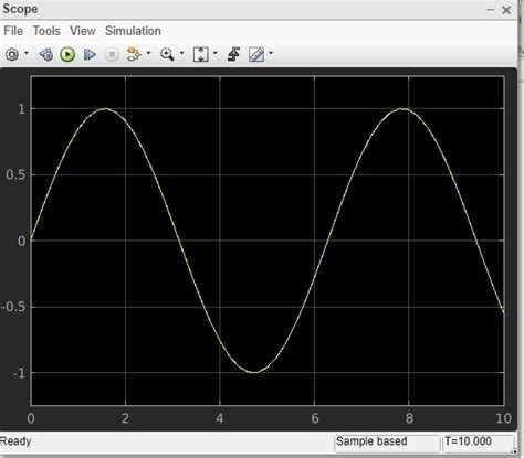 How to Open Simulink Model in MATLAB Script 的图像结果