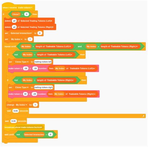 Image result for Scratch TextBlock