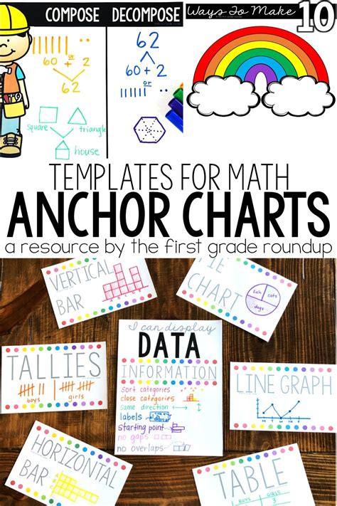 Image result for ArrayList Java Anchor Chart