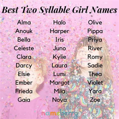 2 syllable girl names - Pregnant Center Informations