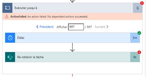 Image result for Authentication Error Power Project