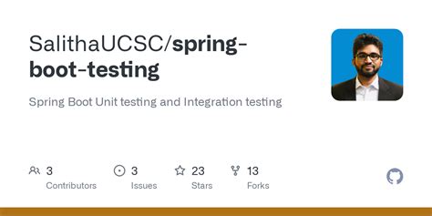 Image result for Spring Test Java