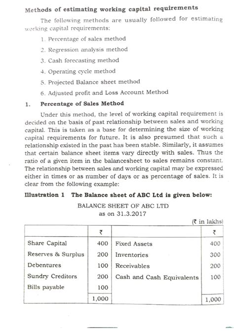 Methods of estimating working capital management - B.com finance and ...