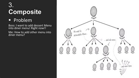 Image result for Oracle Apex Design Patterns