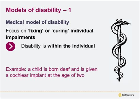 Function Model of Disability 的图像结果