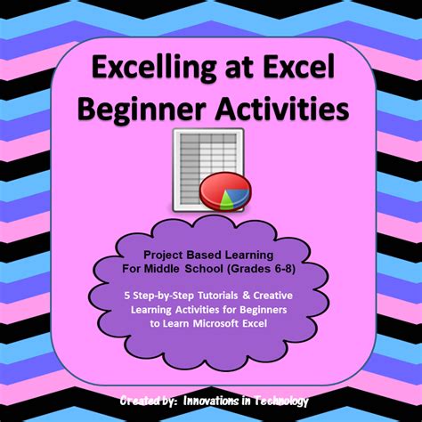 Image result for Excel Beginner Lessons