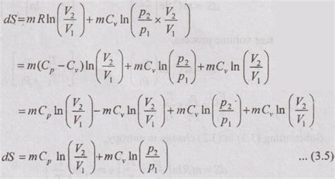 Entropy Change of Ideal Gas