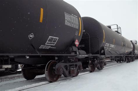 Image result for Tank Car Loading
