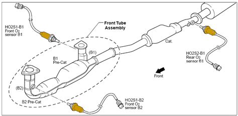 Image result for 2010 Nissan Maxima O2 Sensor Location