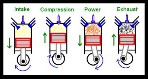 Engine Control for Gas Air Compressor 的图像结果