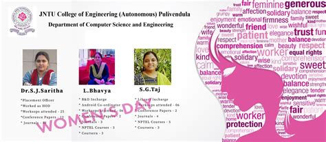JNTUACEP | Departments | Department of CSE | About Department