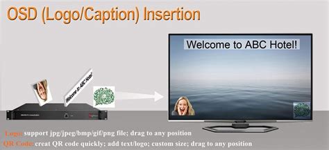 Image result for HEVC Video Encoder