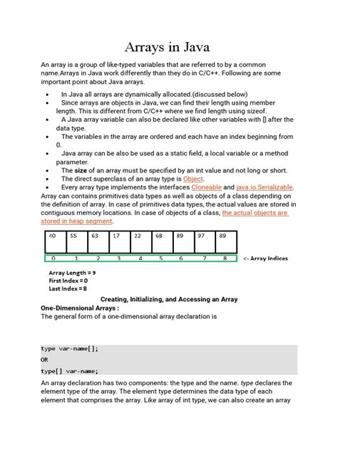 Image result for Array Data Structure in Java