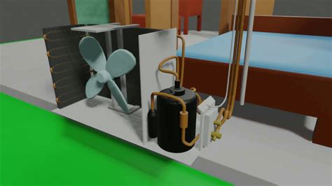 AC Animation 的图像结果