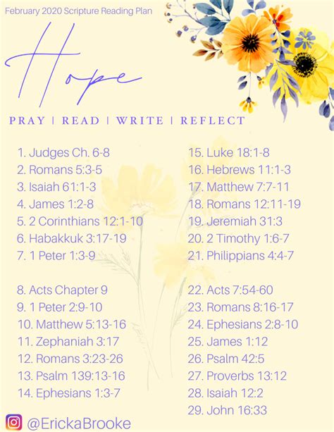 Scripture Reading Plans 的图像结果