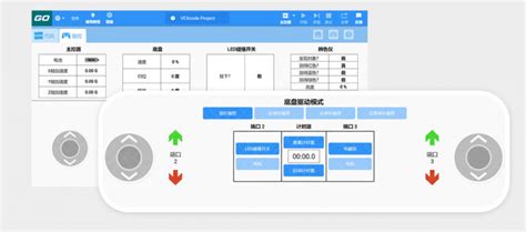 Vexcode Python 的图像结果