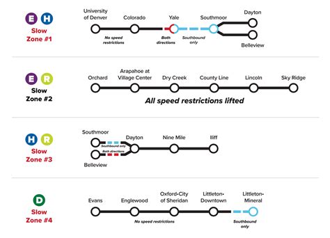 Denver Rtd Map Denver Coliseum Greater Denver Transit