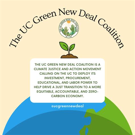 New Deal Coalition