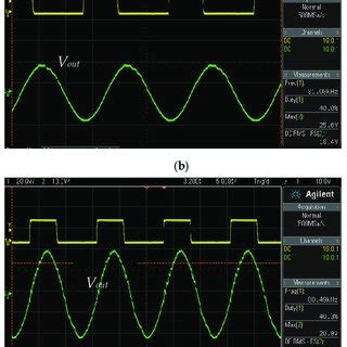 Image result for Class E F